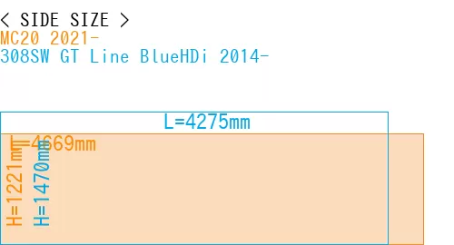 #MC20 2021- + 308SW GT Line BlueHDi 2014-